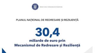 Planul National de Relansare si Redresare (PNRR). Cum vor guvernantii sa salveze economia