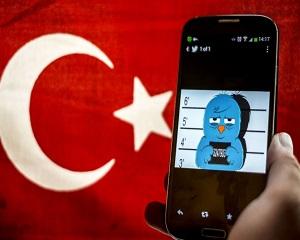 Turcia acuza Twitter de evaziune fiscala